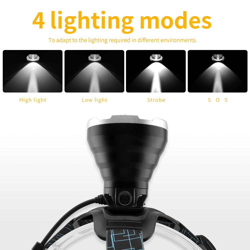BORUIT B10 LED 슈퍼 브라이트 헤드라이트,  - Fish Finder Charger 리뷰 및 가격