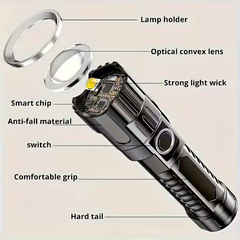 새로운 고출력 LED 손전등 USB 충전식 토치 내장  - Fish Finder Battery 리뷰 및 가격